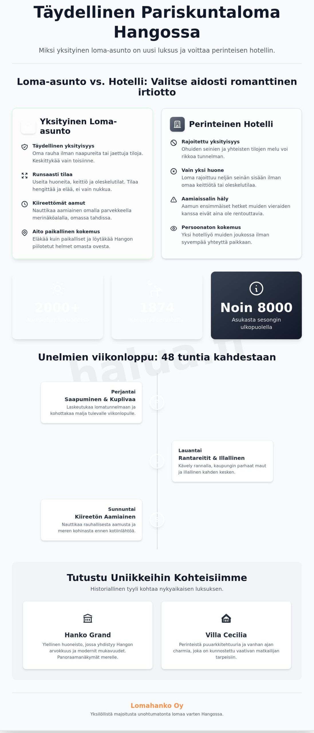 Romanttinen loma Hangossa: Opas täydelliseen kahdenkeskiseen aikaan 2026
