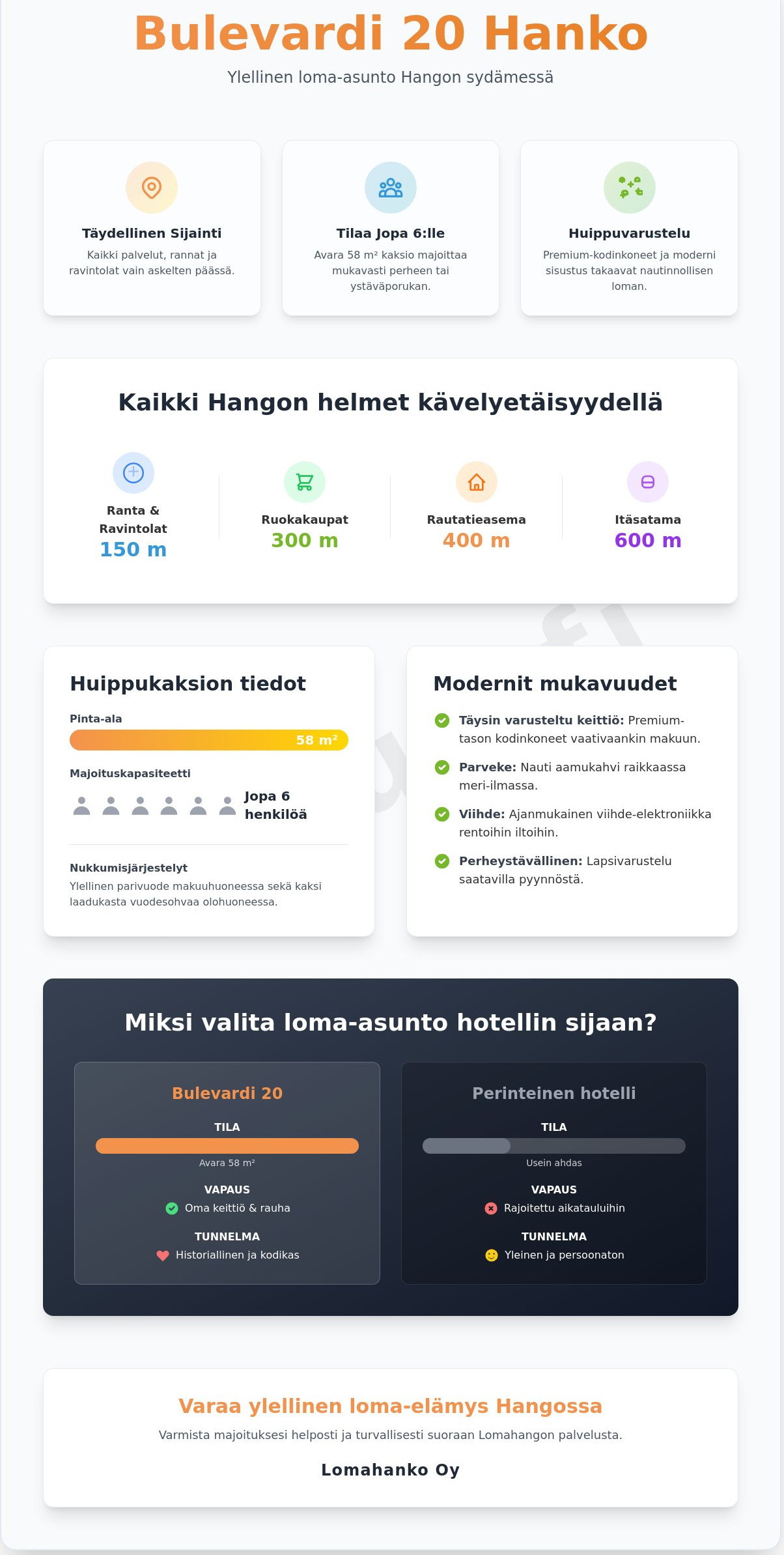 Bulevardi 20 Hanko: Ylellinen huippukaksio kaupungin sydämessä