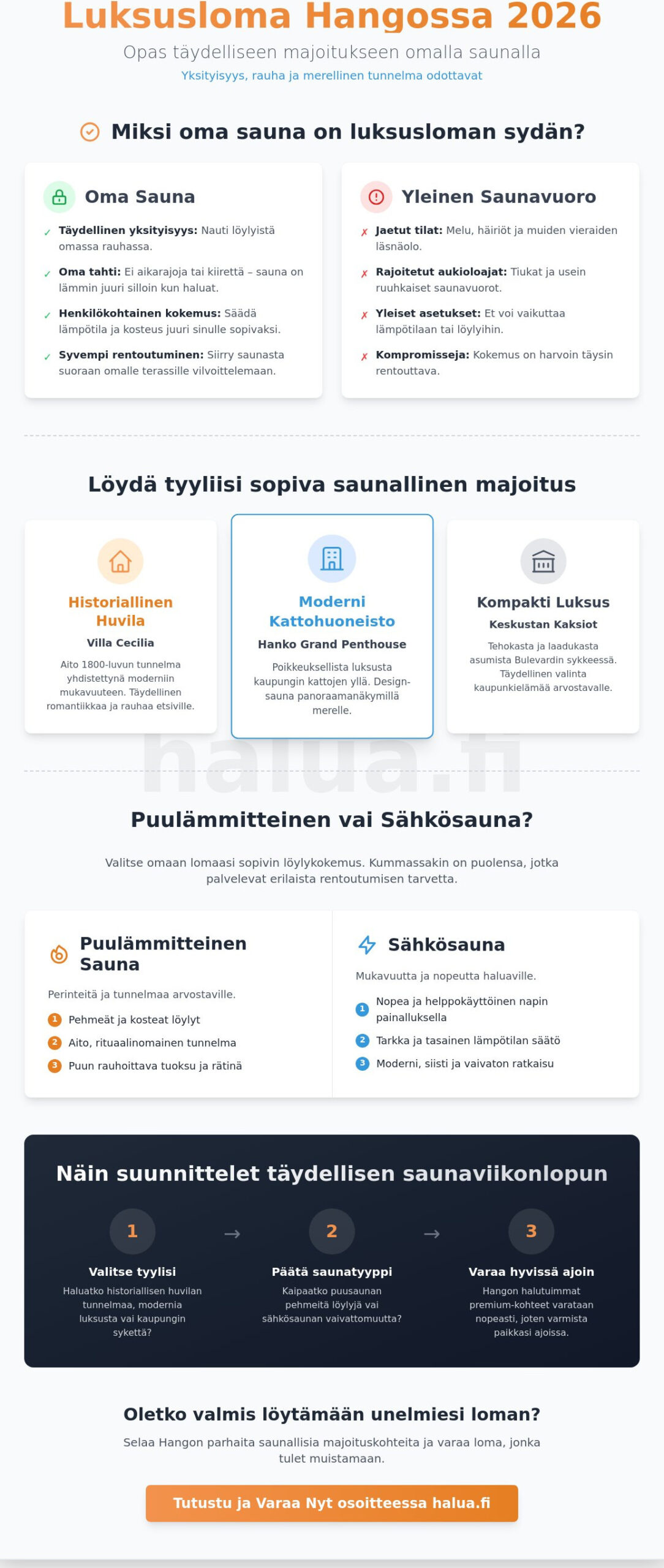 Hanko majoitus omalla saunalla: Opas ylelliseen ja rentouttavaan lomaan 2026