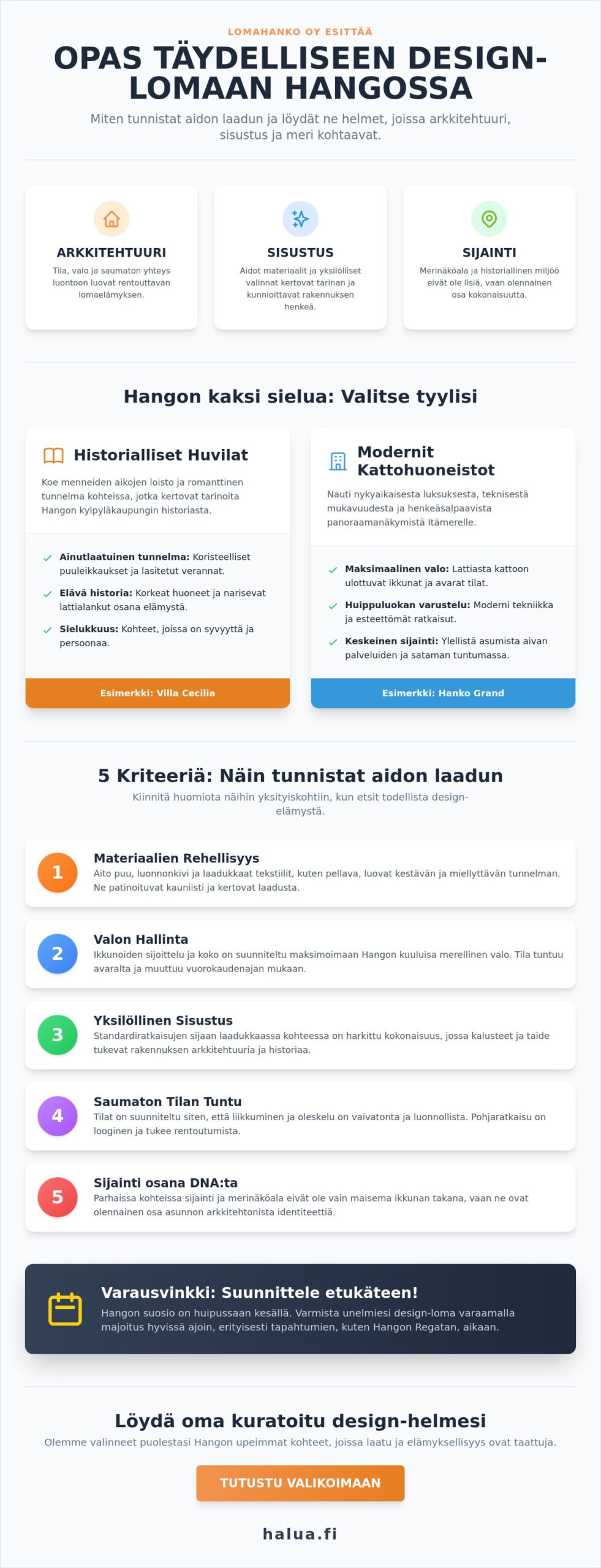 Design loma-asunto Hanko: Opas tyylikkääseen majoitukseen 2026
