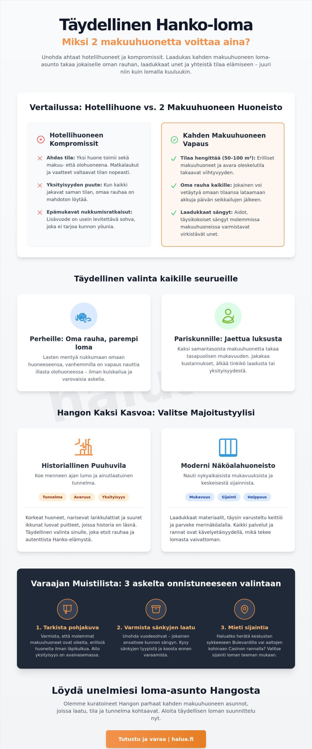 Hanko majoitus kahdella makuuhuoneella – Ylellisyyttä ja tilaa lomaasi 2026
