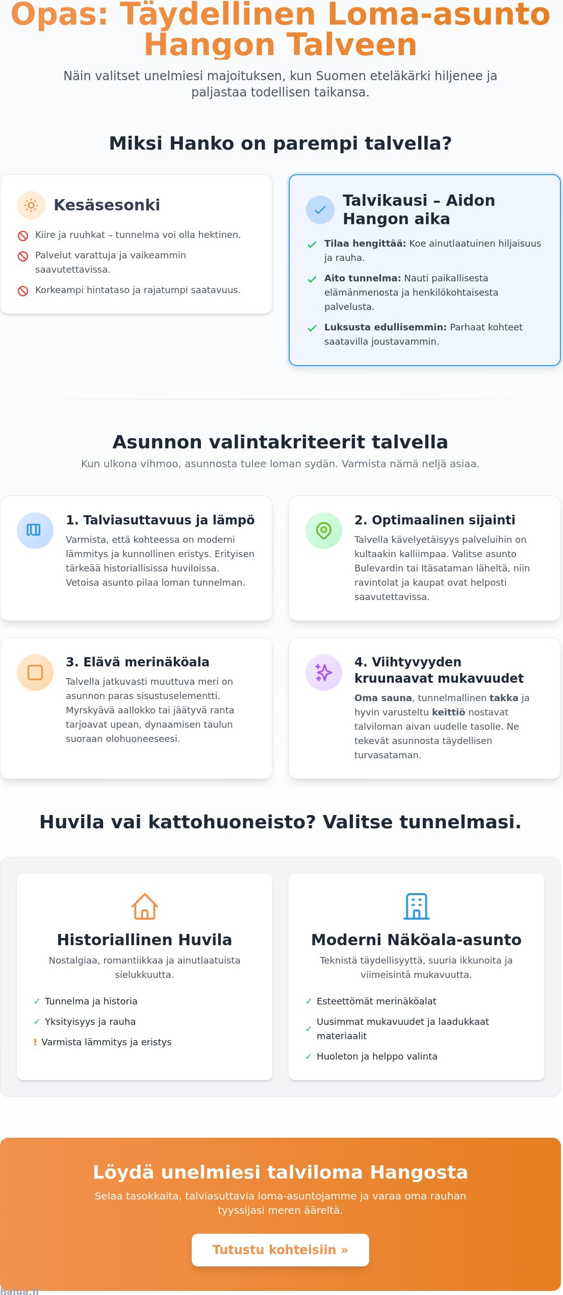 Loma-asunto Hanko talvella: Koe merenrantakaupungin hiljainen luksus