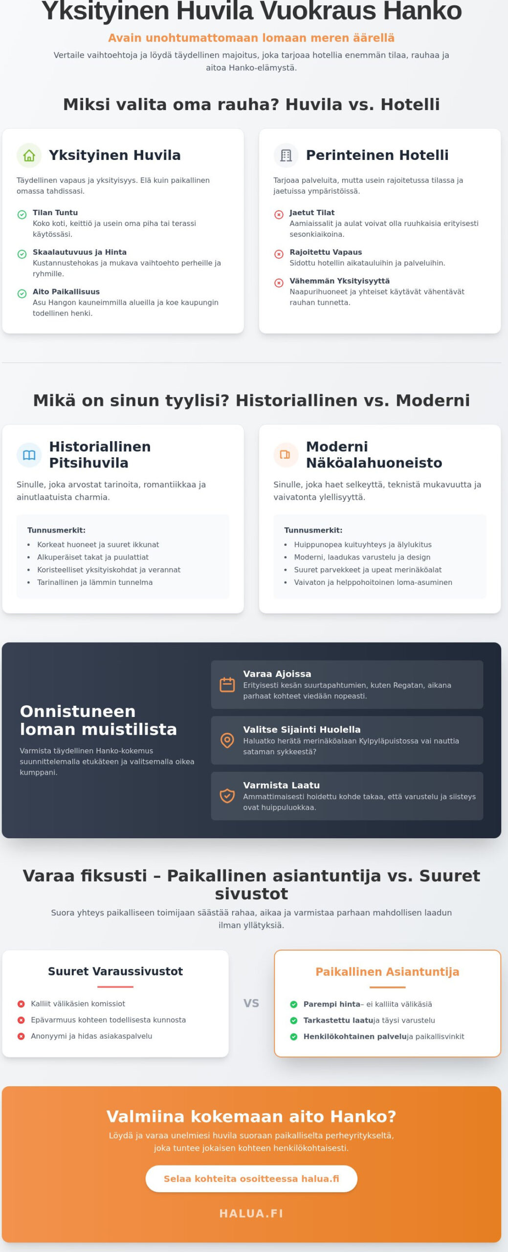Yksityinen huvila vuokraus Hanko: Opas ylelliseen loma-asumiseen 2026