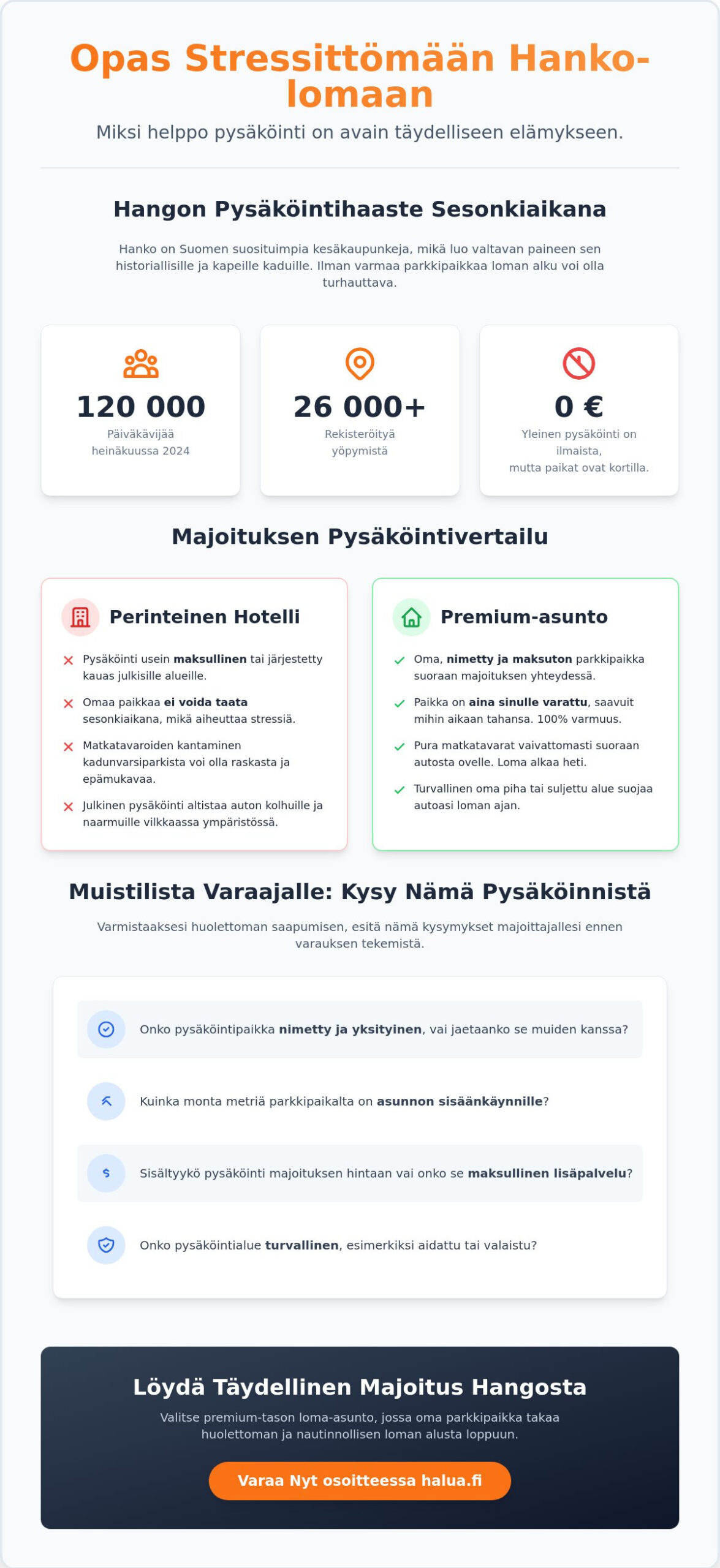Helppo pysäköinti ja majoitus Hangossa: Nauti lomasta ilman stressiä