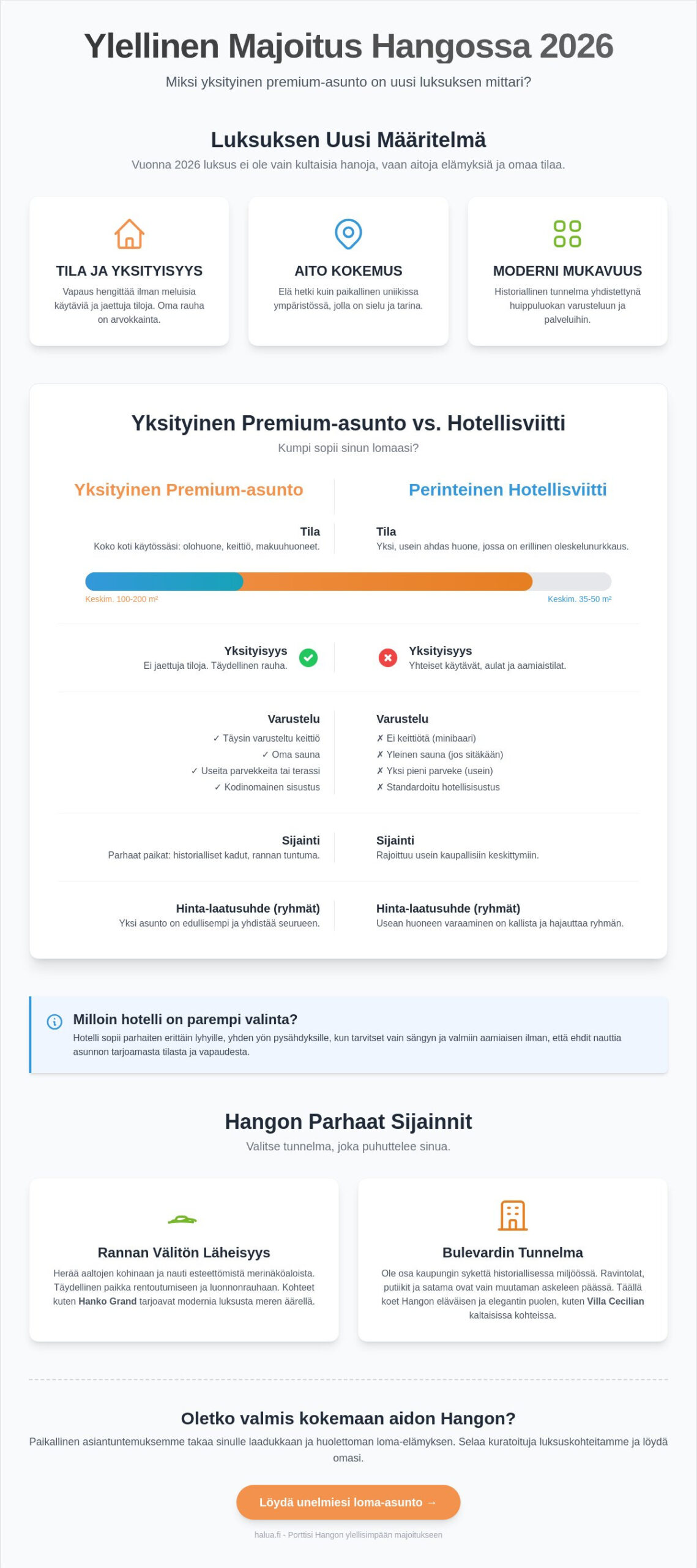 Ylellinen majoitus Hanko: Opas parhaisiin luksuselämyksiin 2026