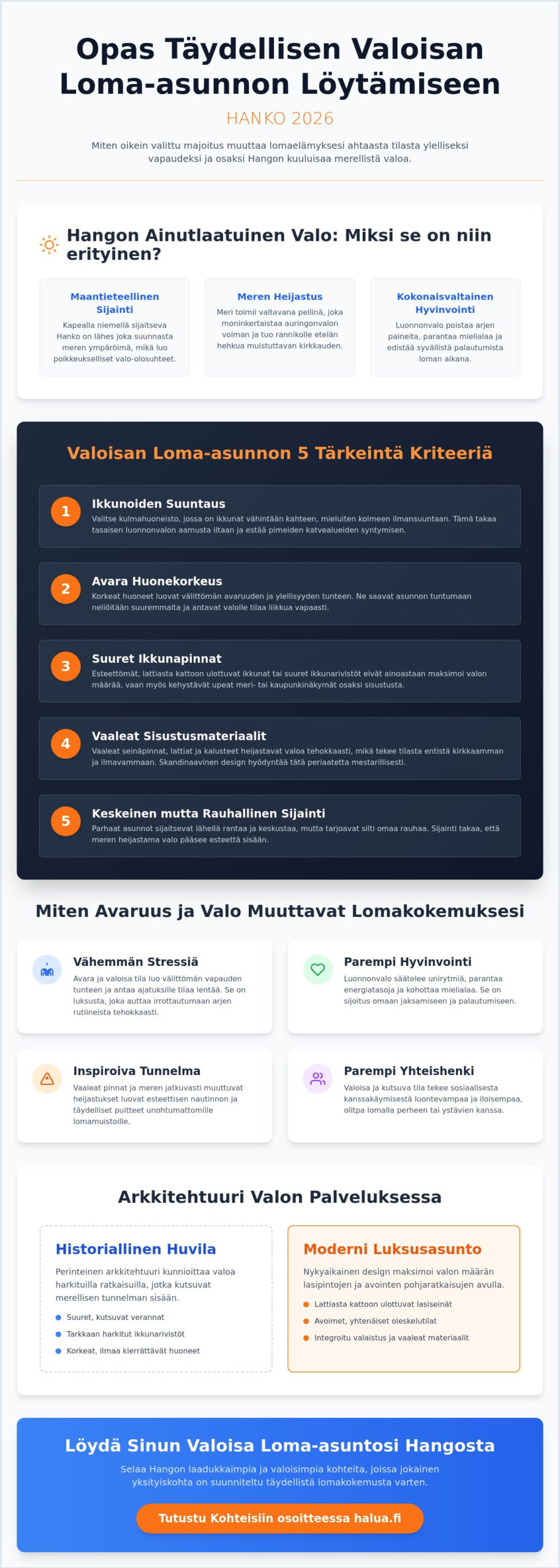 Valoisa loma-asunto Hanko: Opas aurinkoisimman majoituksen valintaan 2026