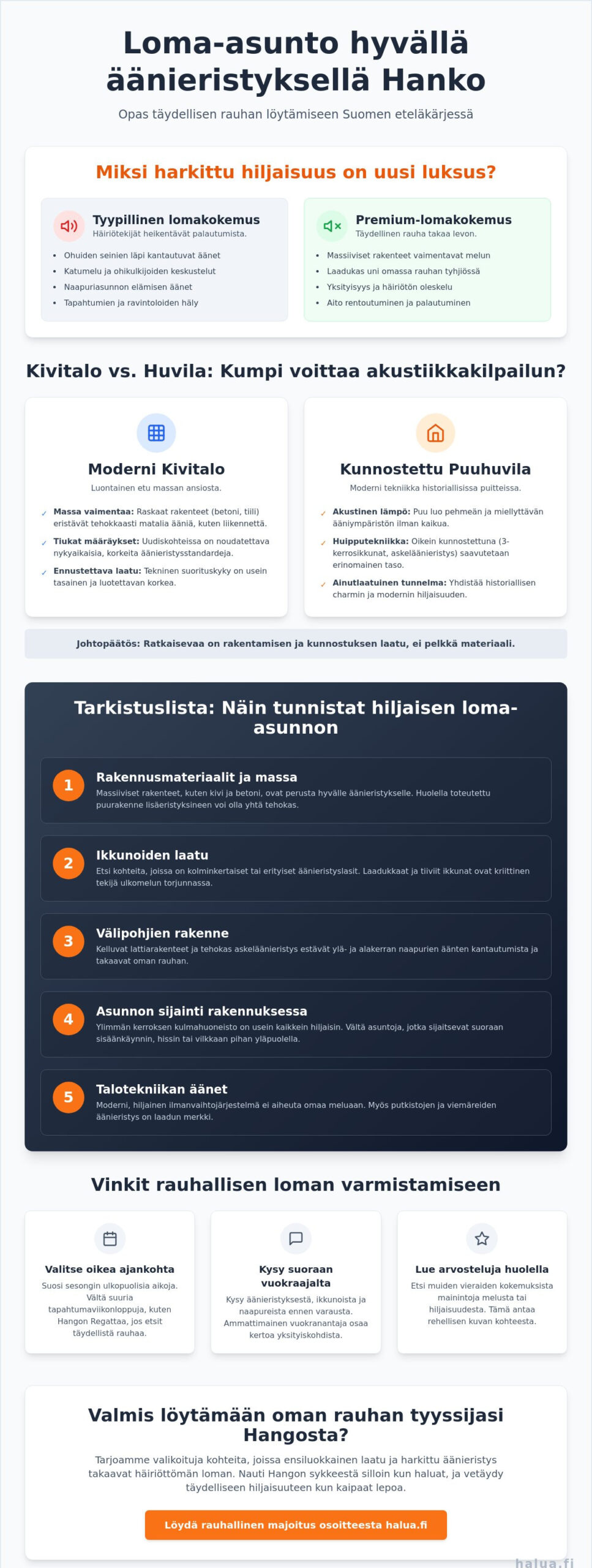 Loma-asunto hyvällä äänieristyksellä Hanko: Opas hiljaiseen luksukseen 2026