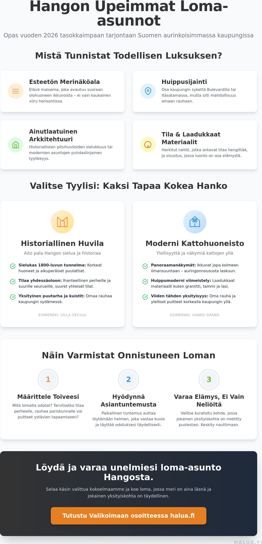 Hangon upeimmat loma-asunnot 2026: Luksusta ja merinäköaloja