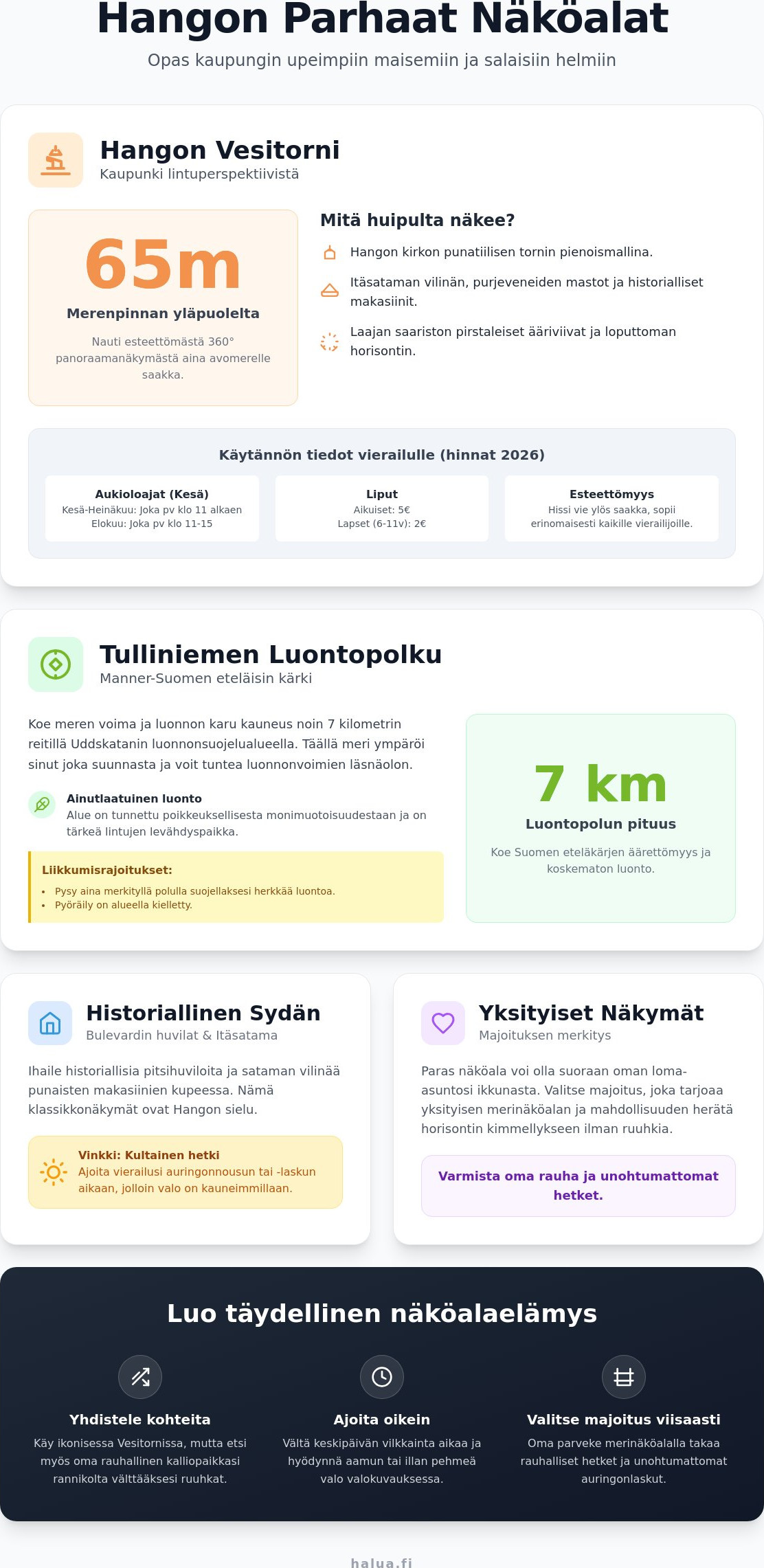 Parhaat näköalat Hangossa: Opas kaupungin upeimpiin maisemapaikkoihin