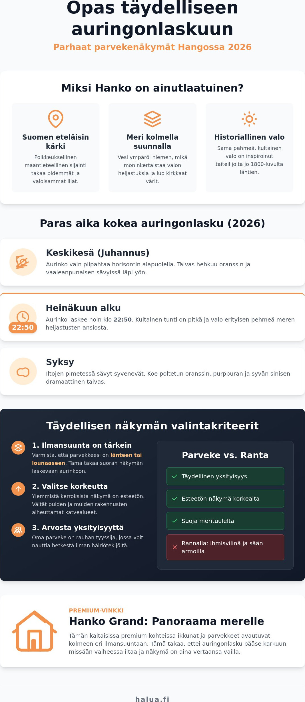 Auringonlasku parvekkeella: Hangon kauneimmat näkymät ja parhaat paikat 2026
