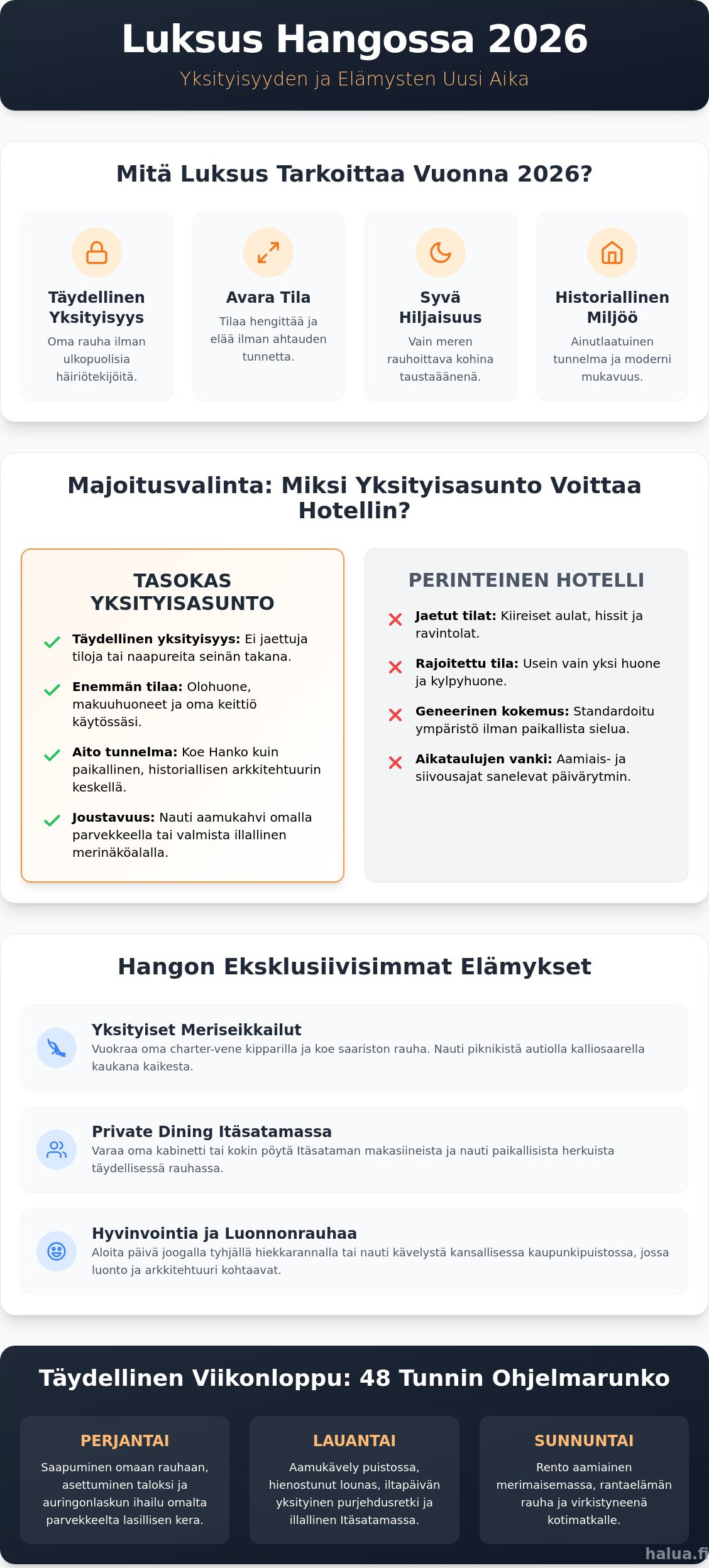 Luksus elämykset Hanko: Opas hienostuneeseen merenrantalomaan 2026